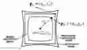 Fig. 01 - Apparatus and method for correcting distortion of image