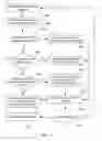 Fig. 17 - Systems and methods for creating photobooks