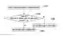 Fig. 01 - IMAGE MANAGEMENT METHOD OF DIGITAL PHOTOGRAPHY DEVICE