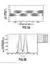 Fig. 06 - Optical wavelength multi/demultiplexer