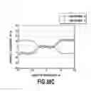 Fig. 43 - Optical wavelength multi/demultiplexer