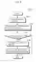 Fig. 11 - OPERATION ASSISTANCE APPARATUS AND OPERATION ASSISTANCE METHOD