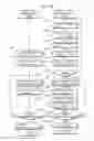 Fig. 12 - OPERATION ASSISTANCE APPARATUS AND OPERATION ASSISTANCE METHOD