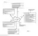 Fig. 02 - Systems and methods for presenting incident information