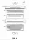 Fig. 07 - LOGGING EVENTS IN MEDIA FILES