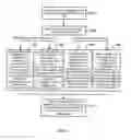 Fig. 06 - Protection device and protection method for optical network