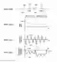 Fig. 42 - Optical transmitter, optical transmission method, and wavelength-selective variable delayer