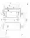 Fig. 03 - Method and apparatus for local optimization of an optical transmitter
