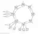 Fig. 01 - Apparatus and method for scheduling on an optical ring network