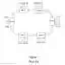 Fig. 02 - Apparatus and method for scheduling on an optical ring network