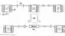Fig. 01 - Methods for determining energy efficient optical routes
