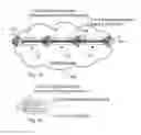 Fig. 02 - Dynamic hitless resizing in optical transport networks