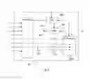Fig. 09 - Dynamic hitless resizing in optical transport networks