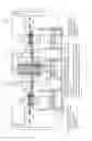 Fig. 34 - Dynamic hitless resizing in optical transport networks