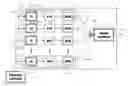 Fig. 01 - Variable channel spacing in a coherent transmission system