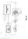 Fig. 07 - Variable channel spacing in a coherent transmission system