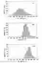 Fig. 01 - Configuring optical launch powers in optical fiber transmission lines