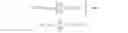 Fig. 04 - Configuring optical launch powers in optical fiber transmission lines