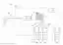 Fig. 01 - Dynamic communication splitter