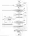 Fig. 01 - Image forming apparatus and toner replenishing method