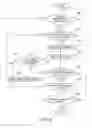Fig. 09 - Image forming apparatus and toner replenishing method