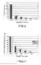 Fig. 06 - Image forming apparatus
