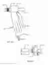 Fig. 08 - HAND-HELD WATER DRILL