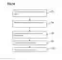 Fig. 07 - Identification system for specimen slides