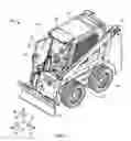 Fig. 02 - Skid steer loader blade control