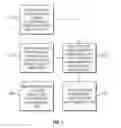 Fig. 08 - MODULE SUPPLY CHAIN
