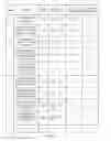 Fig. 19 - MODULE SUPPLY CHAIN