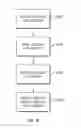 Fig. 20 - MODULE SUPPLY CHAIN