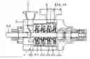 Fig. 01 - Barrel-type multistage pump