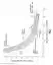 Fig. 06 - Gas turbine engine compressor arrangement