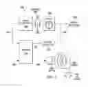 Fig. 03 - Automatic blower control