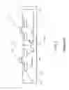 Fig. 03 - Gamma hardened pharmaceutical devices
