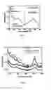 Fig. 05 - Method for modifying electrical properties of carbon nanotubes