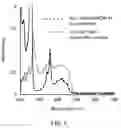 Fig. 04 - PROCESS FOR PRODUCTION OF OXIDATION REACTION PRODUCT OF AROMATIC COMPOUND