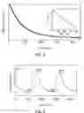 Fig. 06 - PROCESS FOR PRODUCTION OF OXIDATION REACTION PRODUCT OF AROMATIC COMPOUND