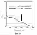 Fig. 07 - PROCESS FOR PRODUCTION OF OXIDATION REACTION PRODUCT OF AROMATIC COMPOUND