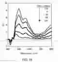 Fig. 11 - PROCESS FOR PRODUCTION OF OXIDATION REACTION PRODUCT OF AROMATIC COMPOUND