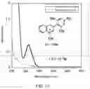 Fig. 12 - PROCESS FOR PRODUCTION OF OXIDATION REACTION PRODUCT OF AROMATIC COMPOUND