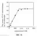 Fig. 13 - PROCESS FOR PRODUCTION OF OXIDATION REACTION PRODUCT OF AROMATIC COMPOUND