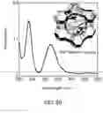 Fig. 15 - PROCESS FOR PRODUCTION OF OXIDATION REACTION PRODUCT OF AROMATIC COMPOUND