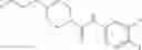 Fig. 205 - Arginase inhibitors and methods of use thereof