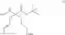 Fig. 68 - Arginase inhibitors and methods of use thereof
