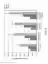 Fig. 10 - Rosette Nanotubes as Drug Delivery Agents