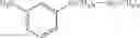 Fig. 03 - Composition containing an alkoxysilane and hyaluronic acid
