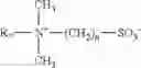 Fig. 12 - Shear Thickening Cleansing Composition