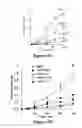 Fig. 06 - Amphiphilic polymer-protein conjugates and methods of use thereof